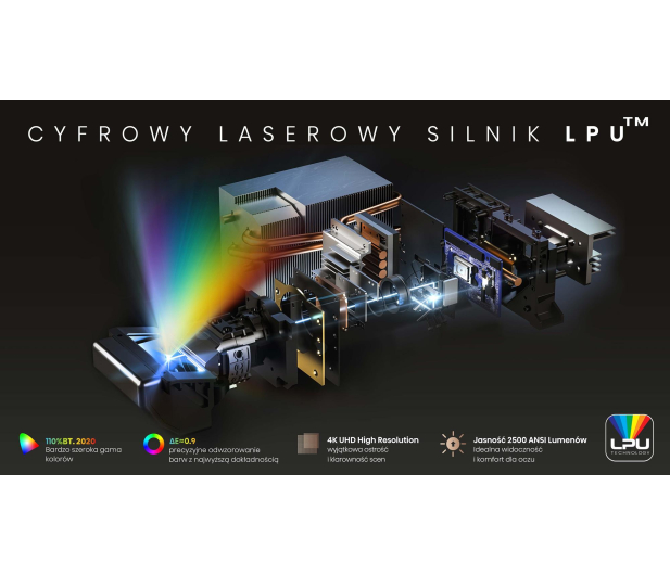 HISENSE Projektor laserowy PT1 3840 x 2160), 2500 ANSI lumen - 1519816 - zdjęcie 3